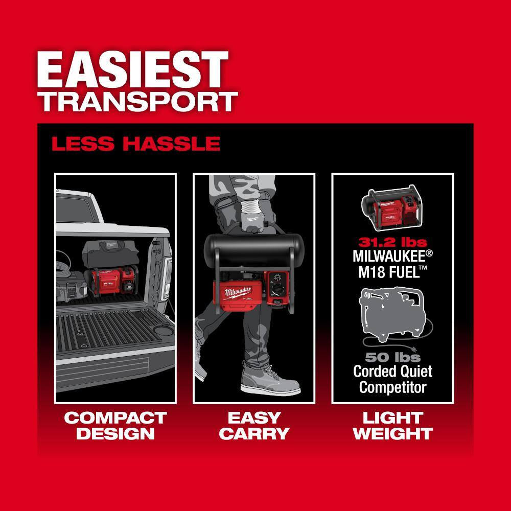 M18 FUEL 18-Volt Lithium-Ion Brushless Cordless 2 Gal. Electric Compact Quiet Compressor (2-Tool)