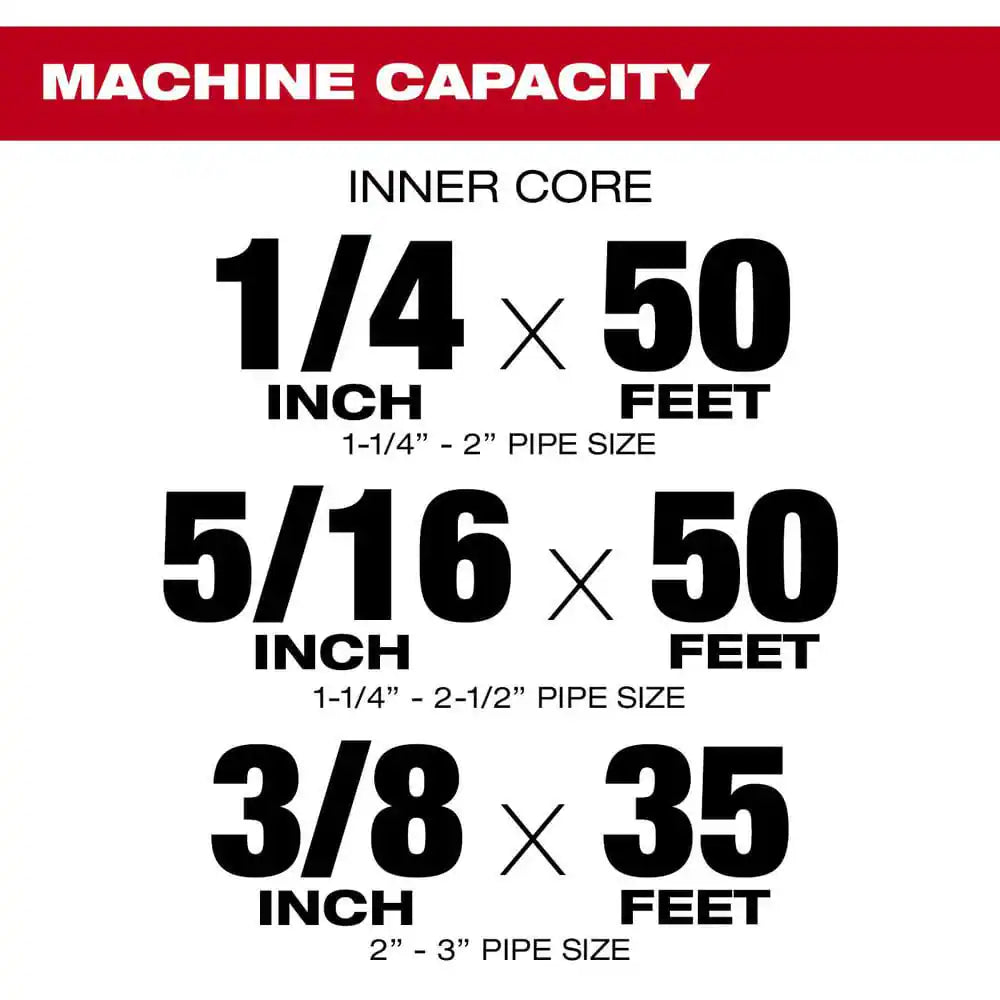 M18 FUEL 18V Lithium-Ion Brushless Cordless Drain Snake Auger with 5/16 In. Cable Drive Kit W/ 5.0Ah Battery