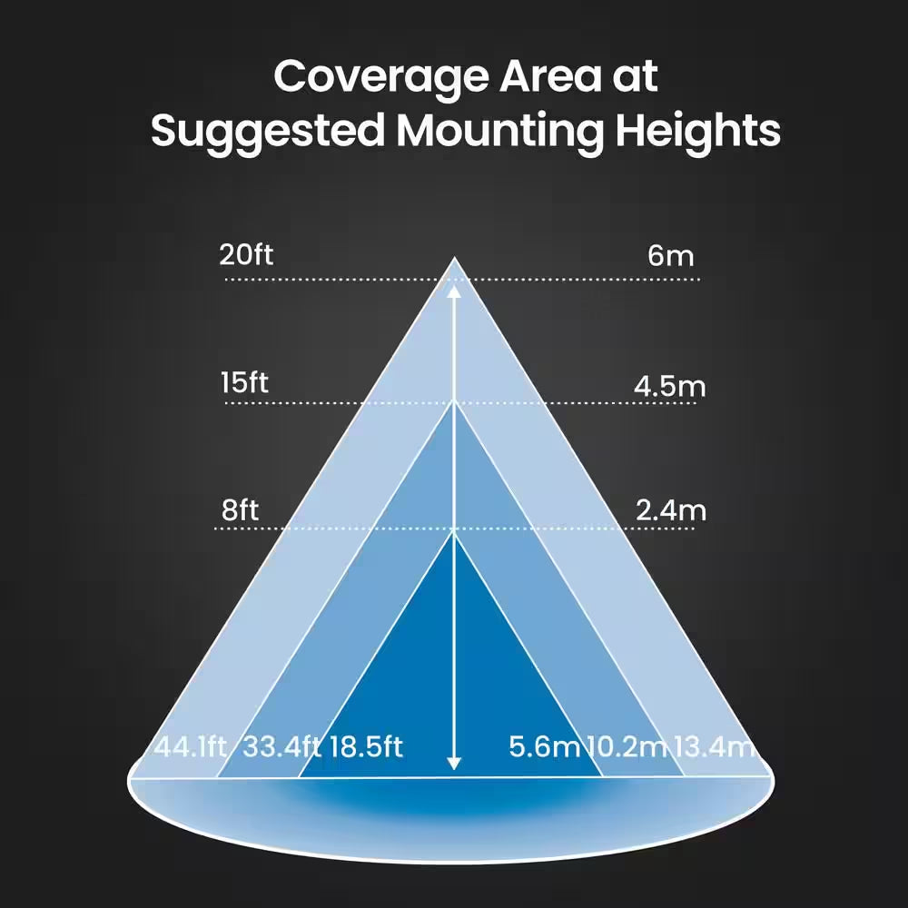 15000 Lumen Select Integrated LED Selectable 5CCT Bronze Dusk to Dawn or Motion Commercial Ground/Wall Flood Light