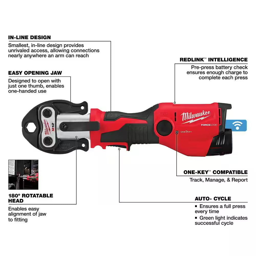 M12 12-Volt Lithium-Ion FORCE LOGIC Press Tool Kit W/ CTS Copper Jaws W/ ONE-KEY