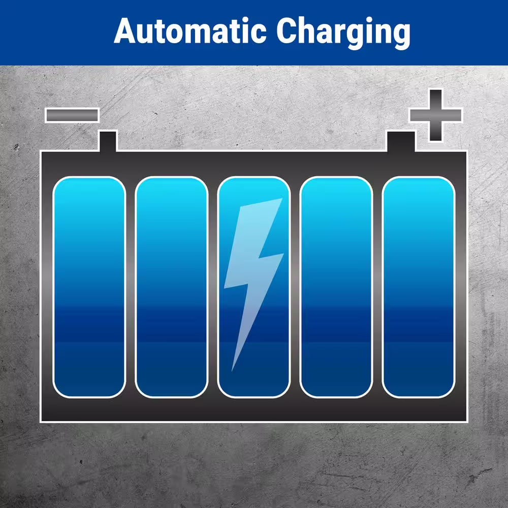 Emergency Battery Backup Sump Pump System