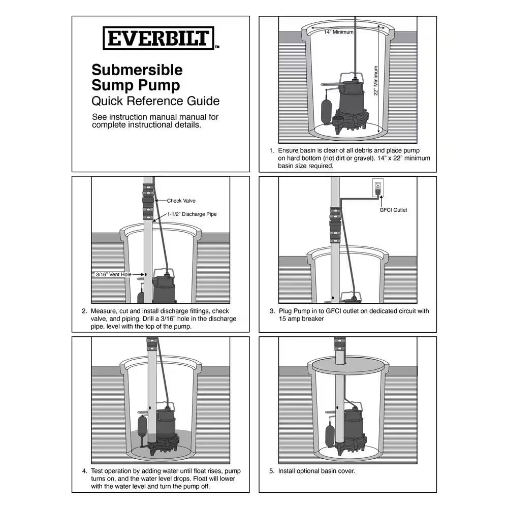 1/3 HP Cast Iron Submersible Sump Pump