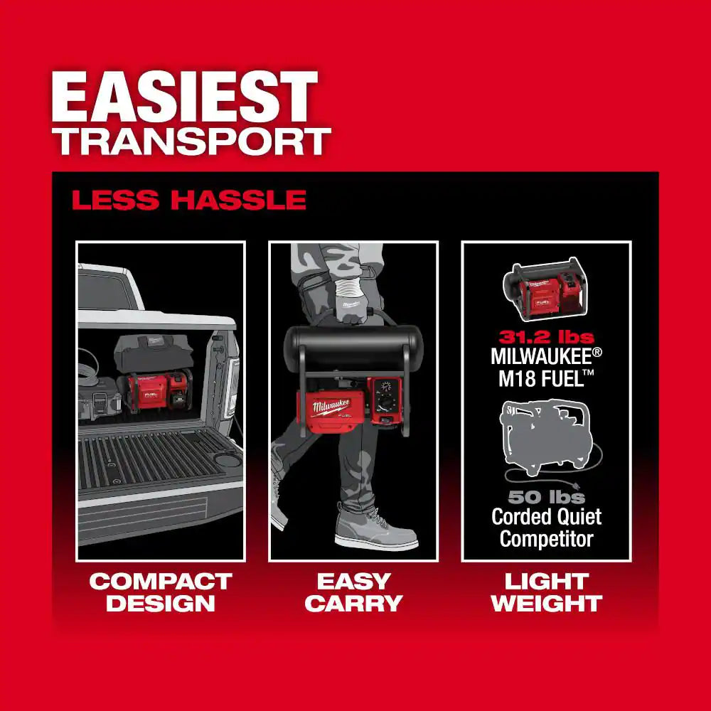 M18 FUEL 18-Volt Lithium-Ion Brushless Cordless 2 Gal. Electric Compact Quiet Compressor (Tool-Only)