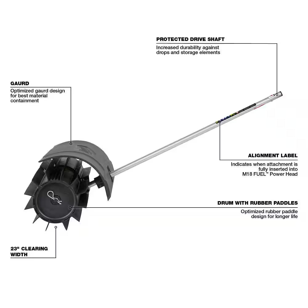 M18 FUEL QUIK-LOK Rubber Broom Attachment