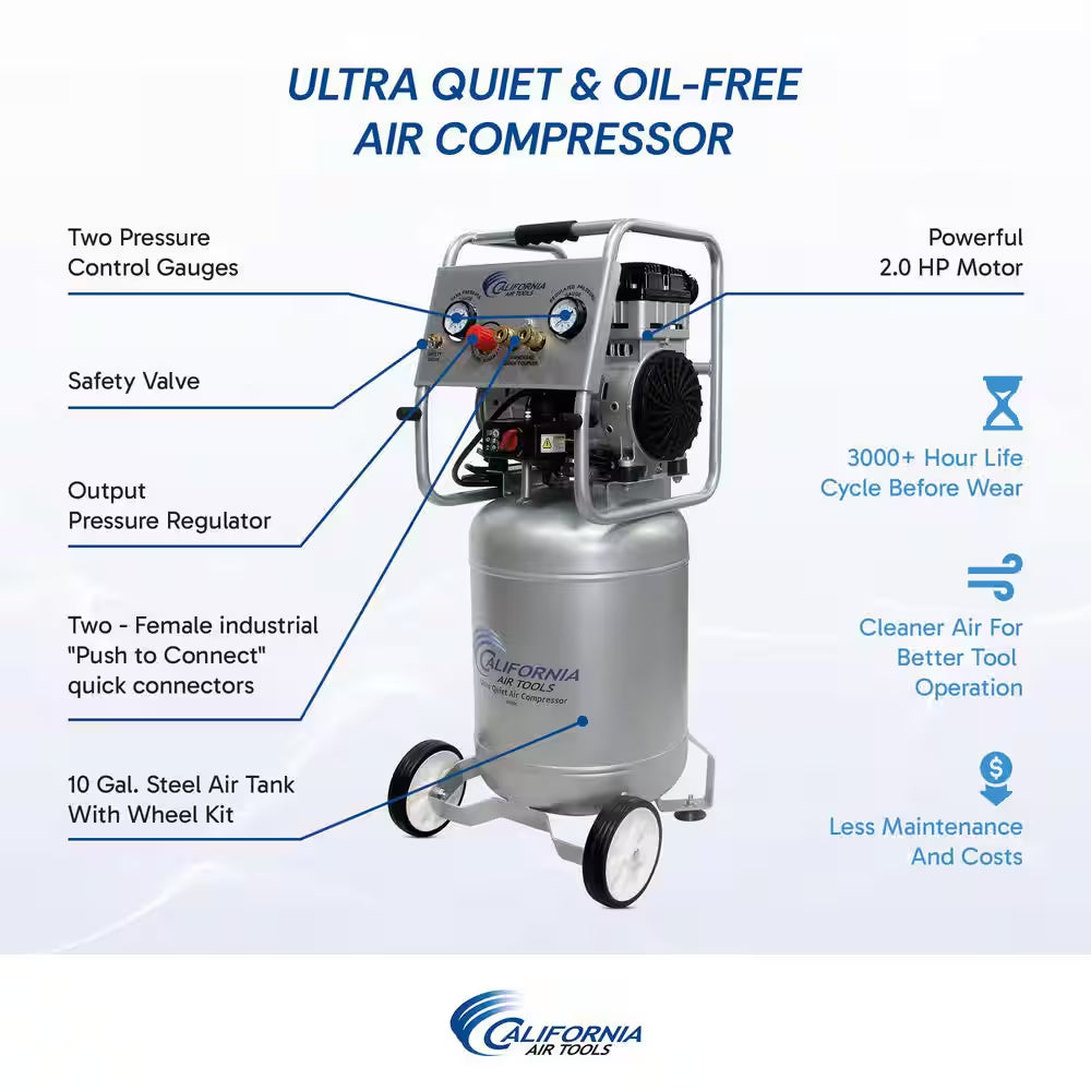 10 Gal. 2.0 HP Ultra Quiet and Oil-Free Electric Air Compressor