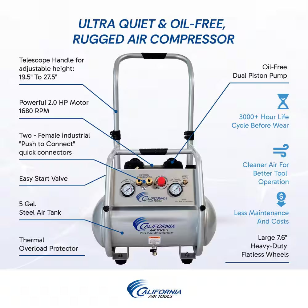 5020W 5-Gal. 2 Horsepower, Ultra-Quiet and Oil-Free Rugged Electric Air Compressor 110-Volt