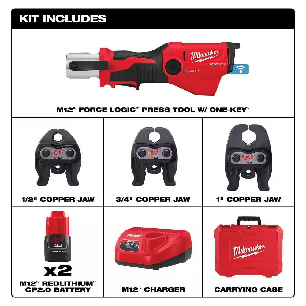 M12 12-Volt Lithium-Ion FORCE LOGIC Press Tool Kit W/ CTS Copper Jaws W/ ONE-KEY