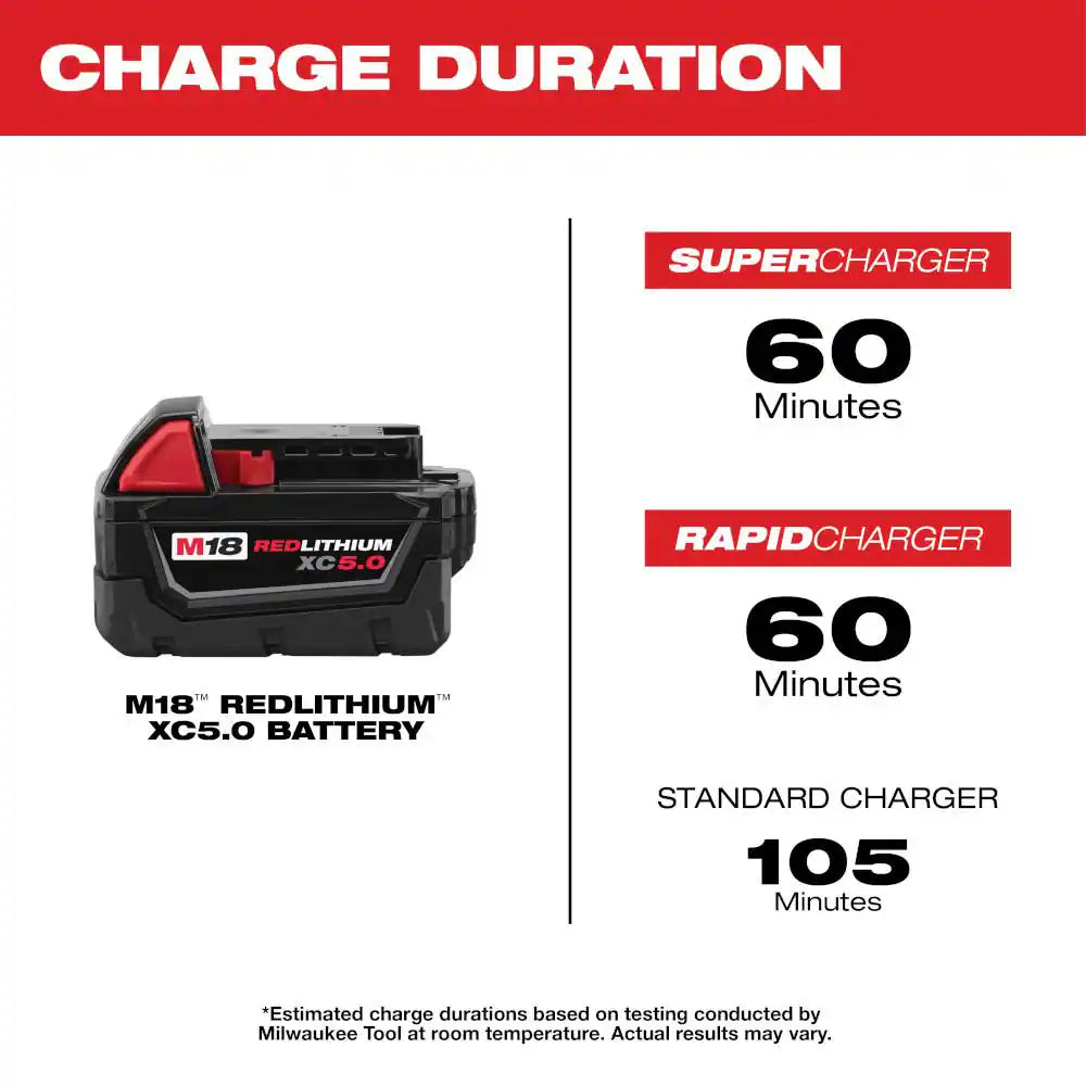 M18 18-Volt 2 Gal. Lithium-Ion Cordless Wet/Dry Vacuum with (2) M18 5.0 Ah Battery