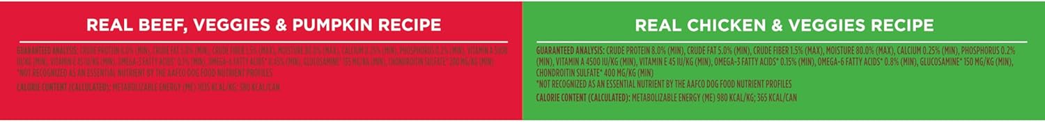 Nutrish Whole Health Blend Chunks in Gravy Variety Pack Wet Dog Food, 13 oz. Can, 12 Count (Rachael Ray)