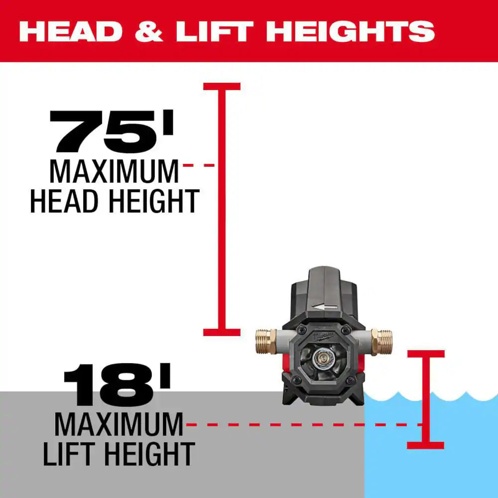 M18 18-Volt 1/4 HP Lithium-Ion Cordless Transfer Pump (Tool Only)