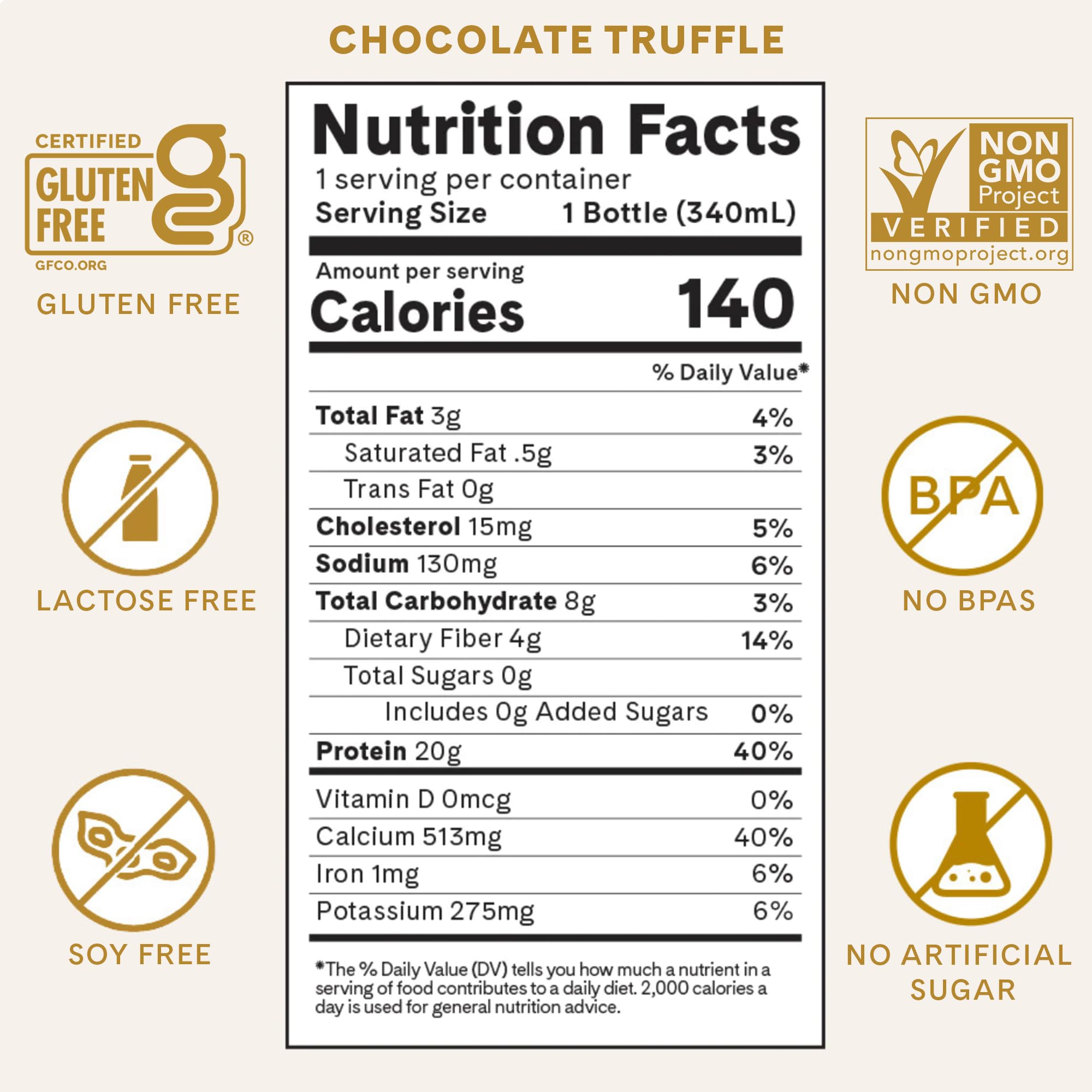 Iconic Protein Drinks, Vanilla Bean (12 Pack) - Sugar Free & Low Carb - 20g Grass Fed Protein - Lactose Free, Gluten Free, Non-GMO, Kosher - Keto Friendly Protein Shakes