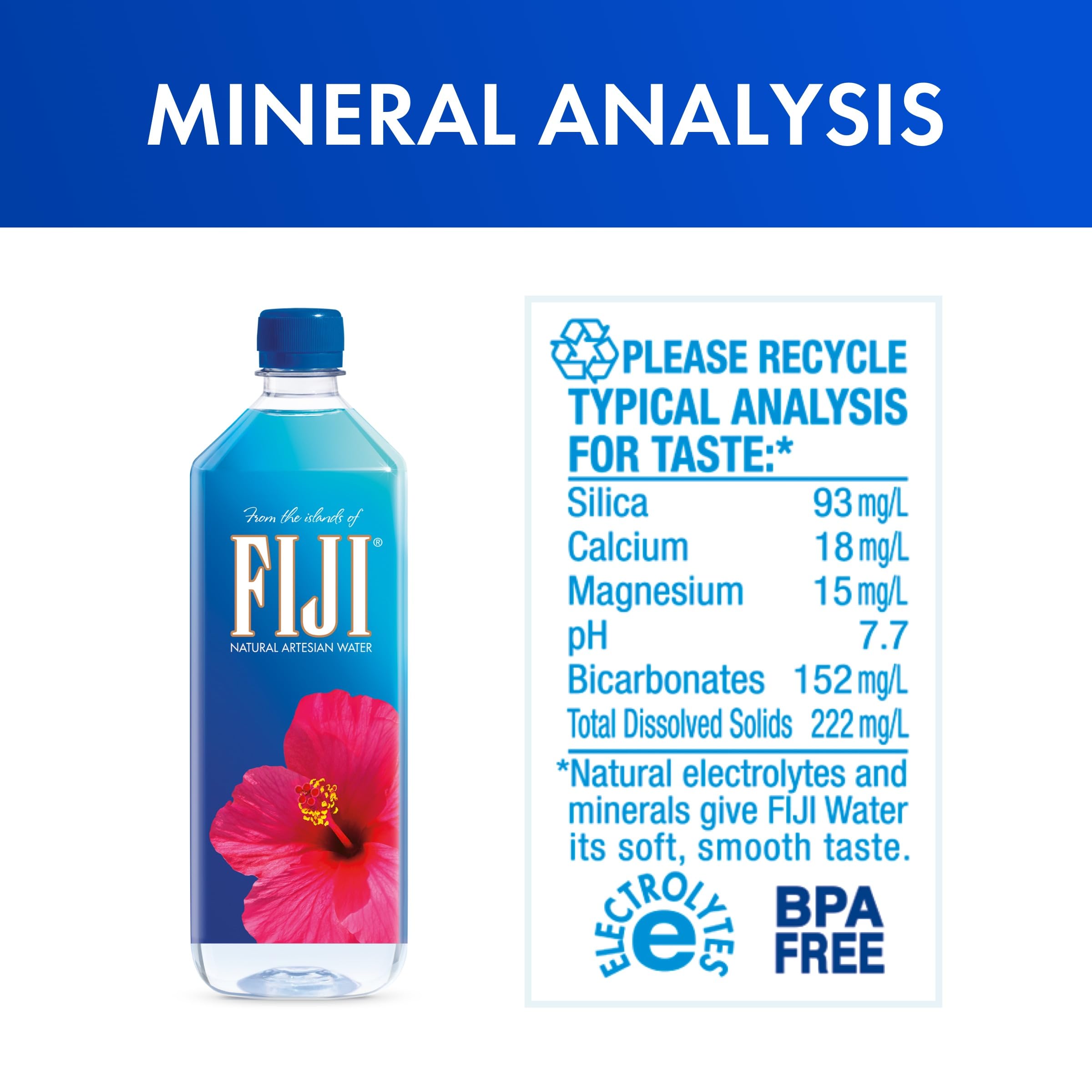 FIJI Natural Artesian Bottled Water 1.5 Liters / 50.7 Fl Ounce (Pack of 12) - 100% Natural Electrolytes