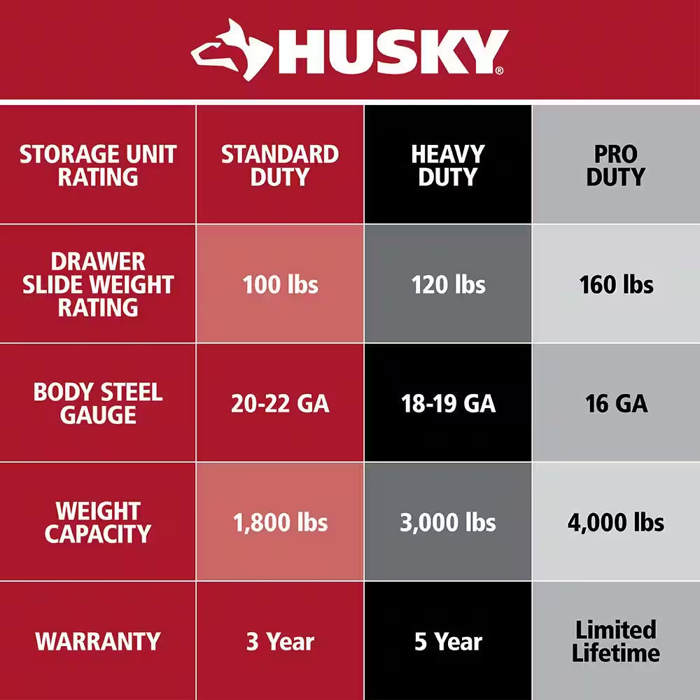2-Tier Plastic 4-Wheeled Service Cart in Black