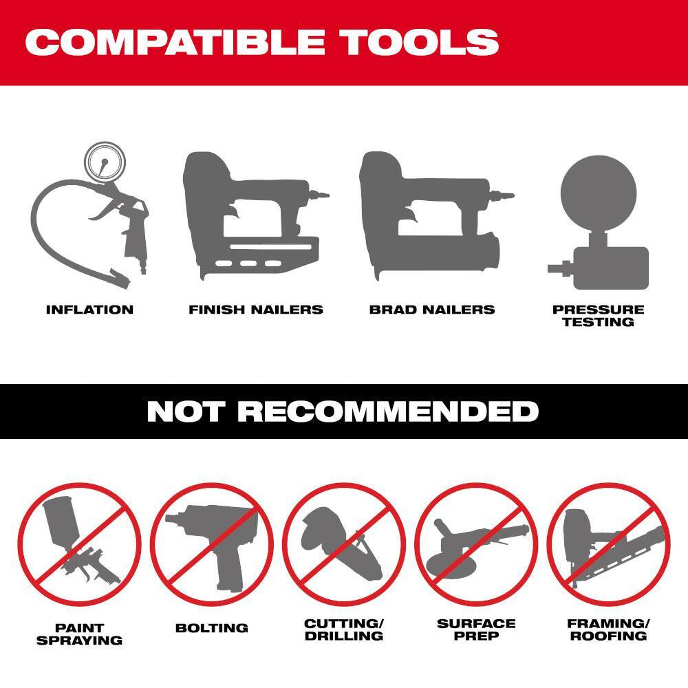 M18 FUEL 18-Volt Lithium-Ion Brushless Cordless 2 Gal. Electric Compact Quiet Compressor (2-Tool)