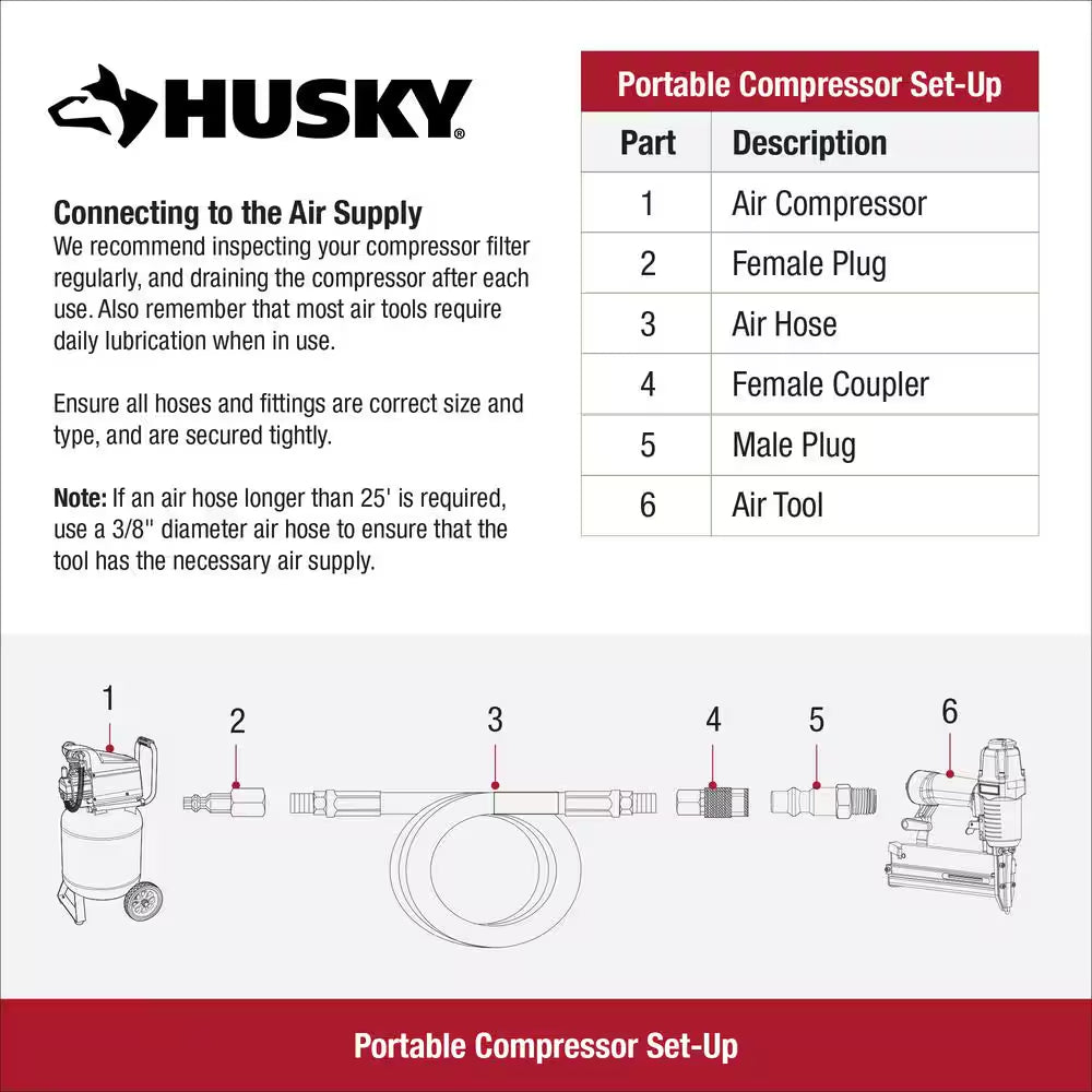 20 Gal. 200 PSI Oil Free Portable Vertical Electric Air Compressor