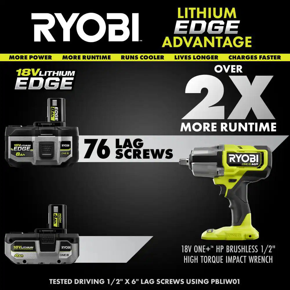 ONE+ 18V 8.0 Ah Lithium-Ion EDGE Battery