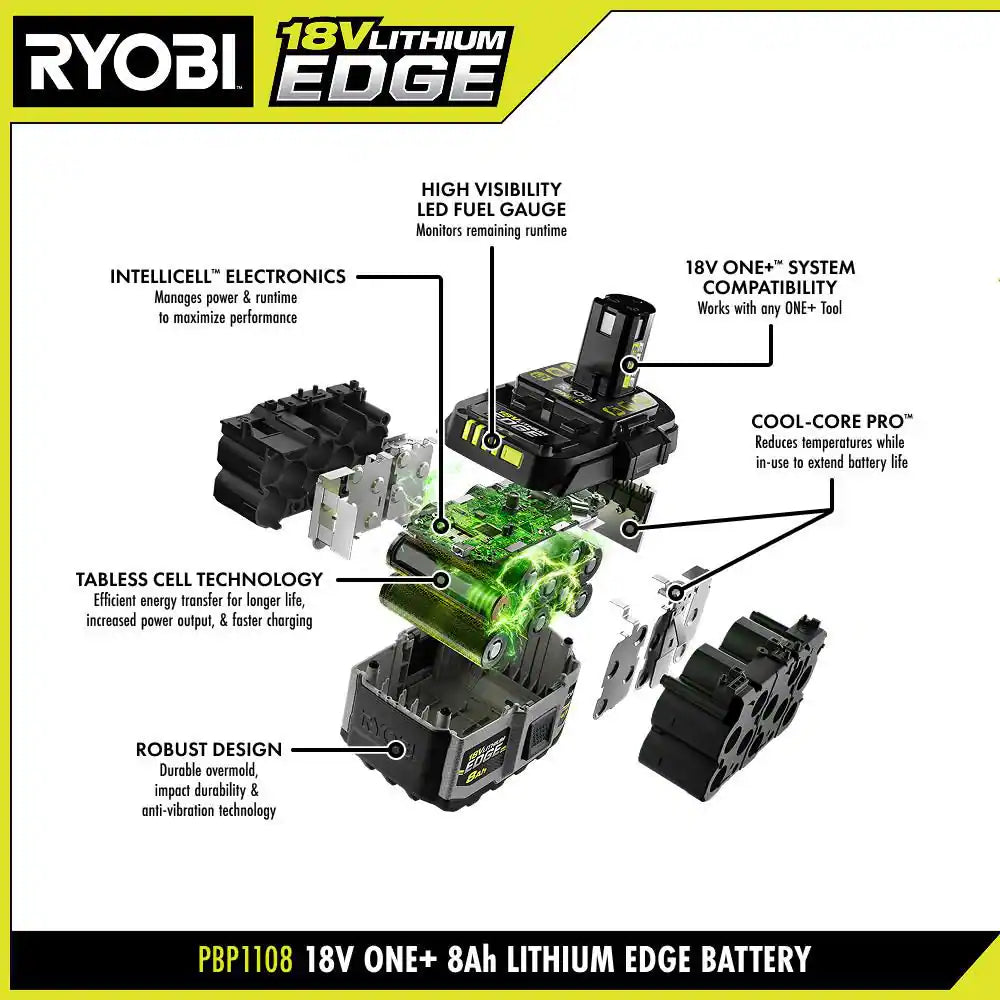 ONE+ 18V 8.0 Ah Lithium-Ion EDGE Battery
