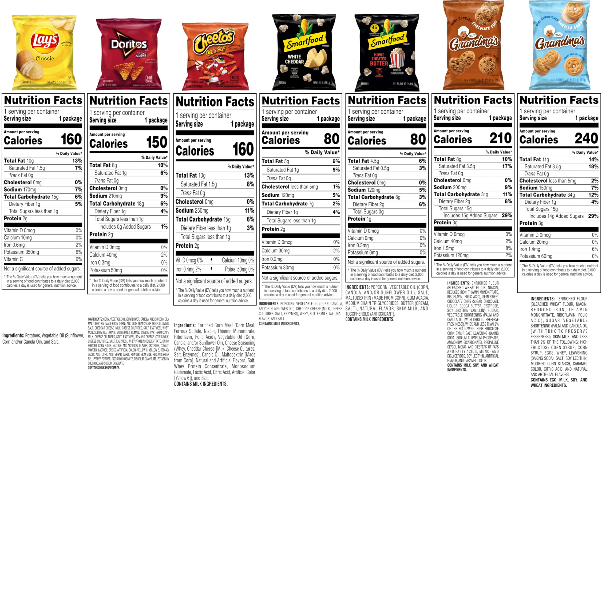 Frito-Lay Ultimate Classic Snacks Package, Variety Assortment of Chips, Cookies, Crackers, & Nuts, (Pack of 40) (Packaging May Vary)