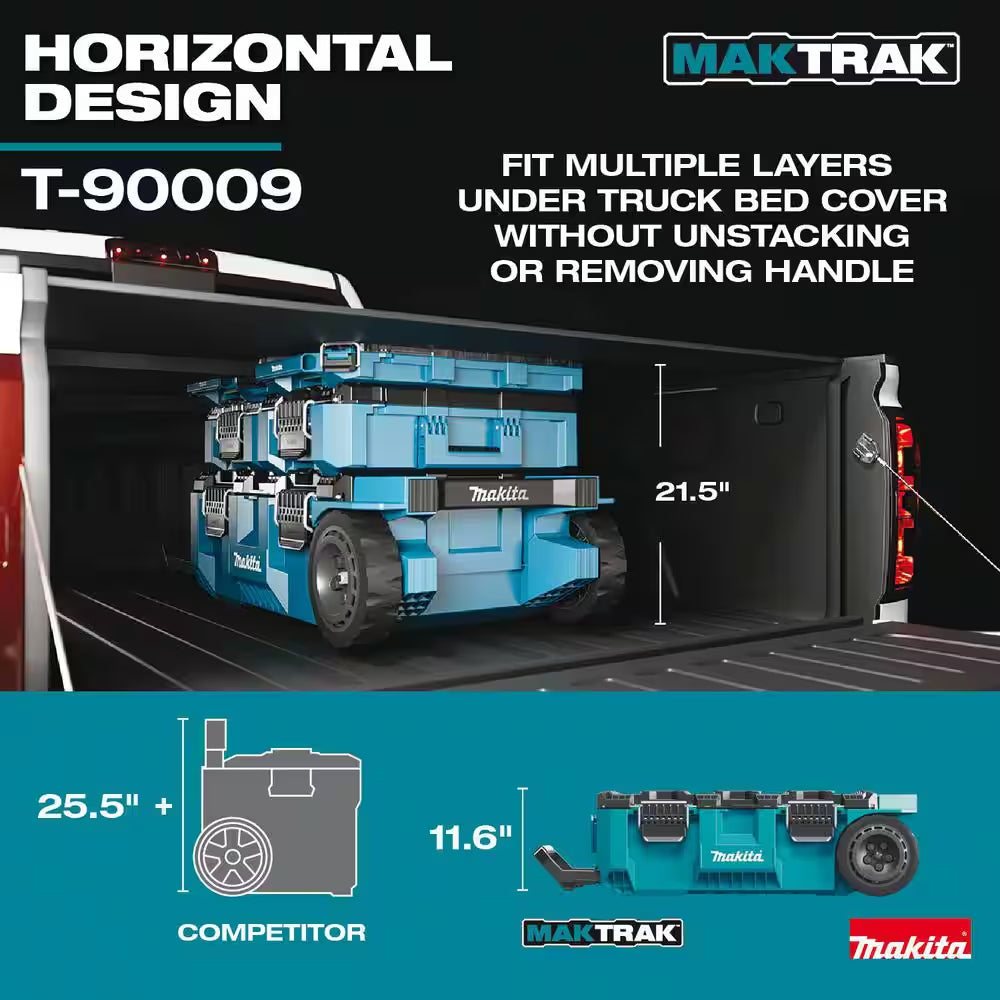 MAKTRAK Rolling Tool Chest