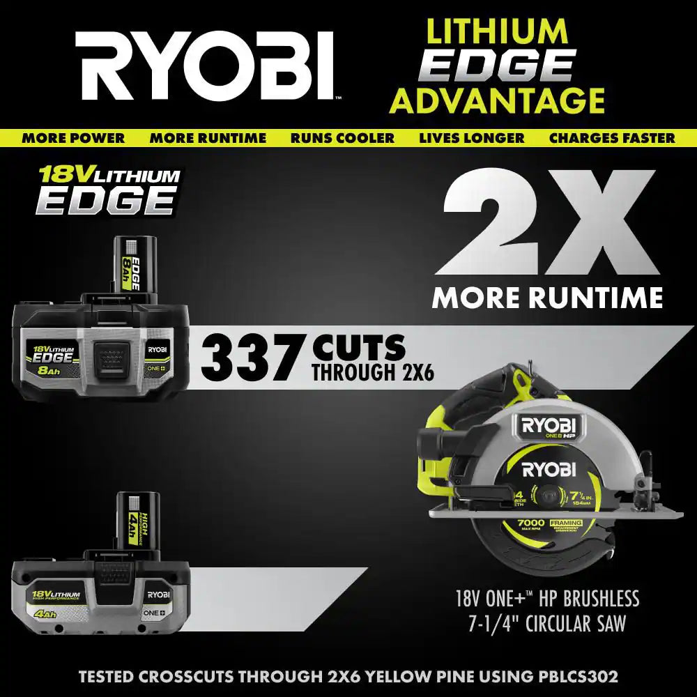 ONE+ 18V 8.0 Ah Lithium-Ion EDGE Battery