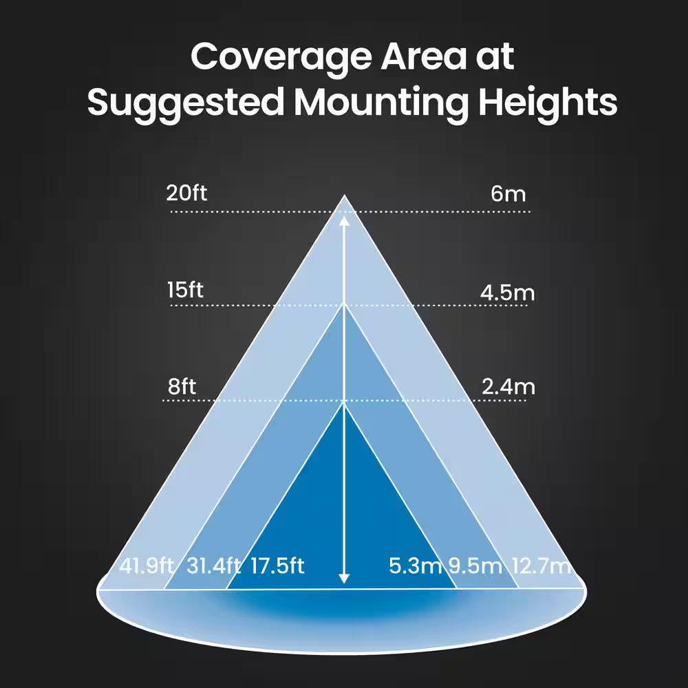 4000/6000/8000 Lumen Select Integrated LED Selectable 5CCT Bronze Dusk to Dawn Commercial Ground/Wall Flood Light