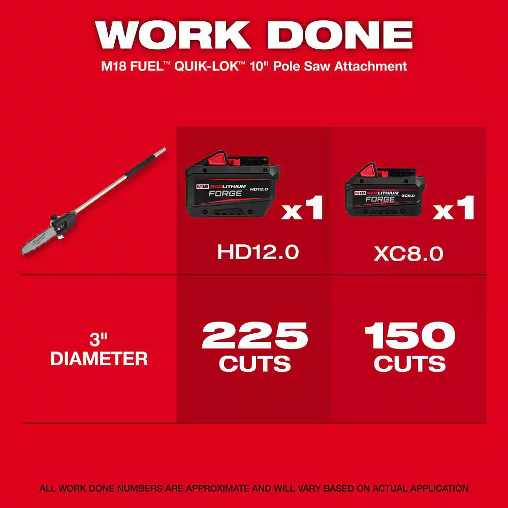 M18 FUEL QUIK-LOK 10 In. Pole Saw Attachment (Tool-Only)