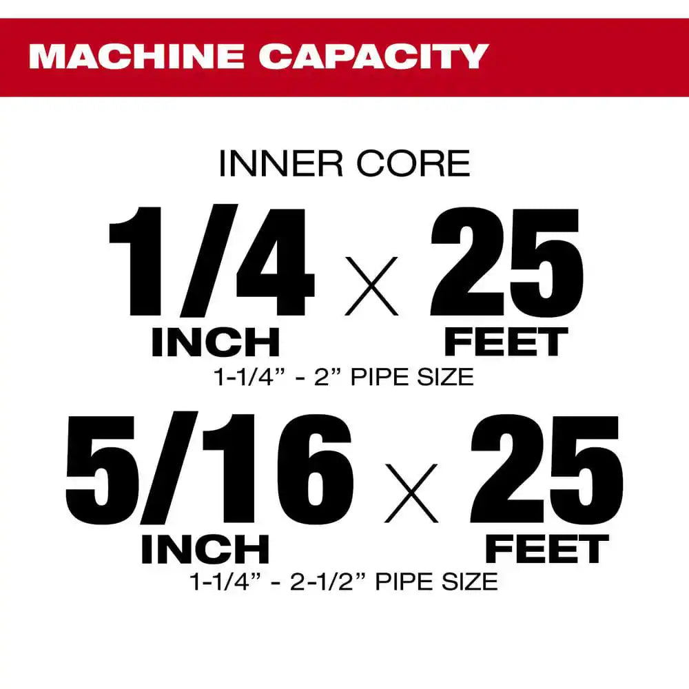 M12 12-Volt Lithium-Ion Cordless Auger Snake Drain Cleaning Kit M12 with 2.0Ah Battery and Cable