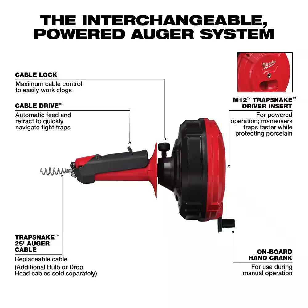 M18 FUEL 18-Volt Lithium-Ion Cordless Drain Cleaning Snake Auger with 5/16 in Cable and Trap Snake 25 Ft. Auger (2-Tool)