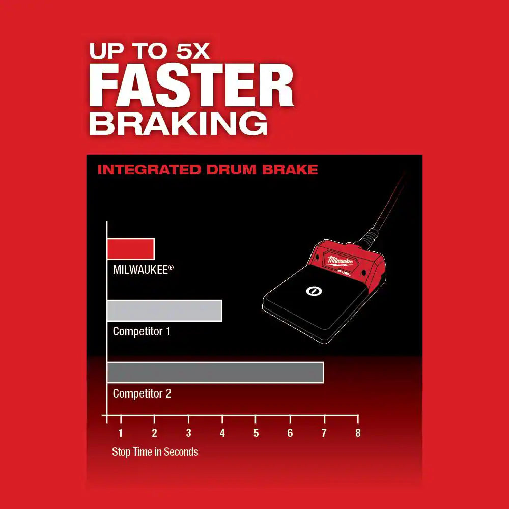 M18 FUEL 18V Lithium-Ion Brushless Cordless Drain Cleaning 3/8 In. Sectional Drum System Kit with 5.0Ah Battery