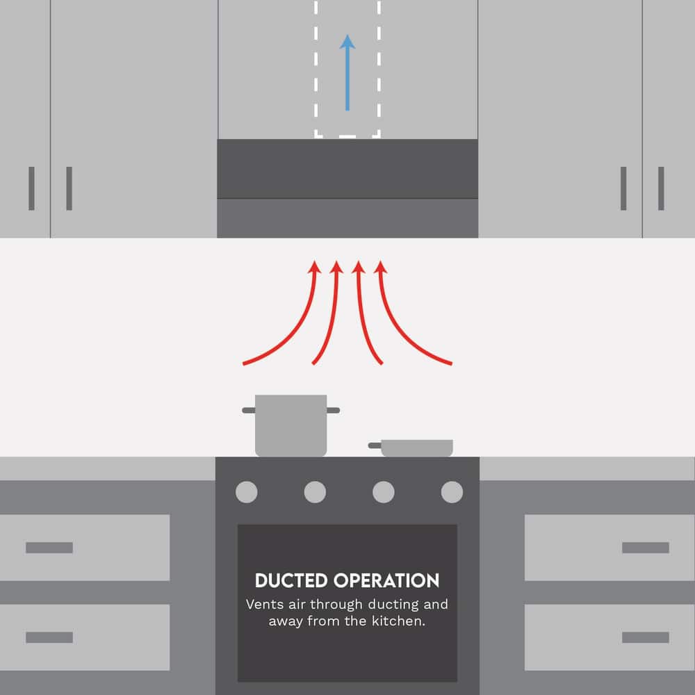 Cosmo Haven Collection 30 in. 380 CFM Ducted Under Cabinet Range Hood Stainless Steel